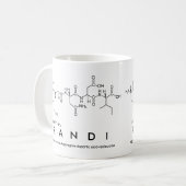 Randi peptide name mug (Front Left)