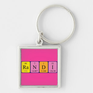 Randi periodic table name keyring
