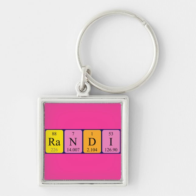Randi periodic table name keyring (Front)