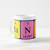 Randi periodic table name mug (Front Left)