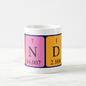 Randi periodic table name mug (Center)