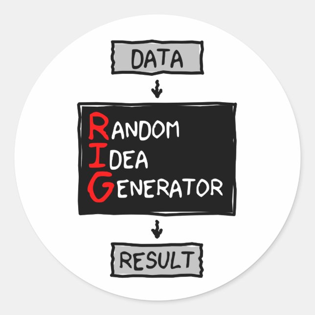 Random Idea Generator (RIG the Data) Sticker (Front)