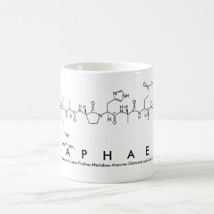 Raphael peptide name mug