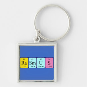 Rasmus periodic table name keyring