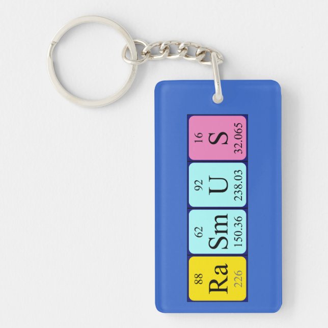 Rasmus periodic table name keyring (Front)