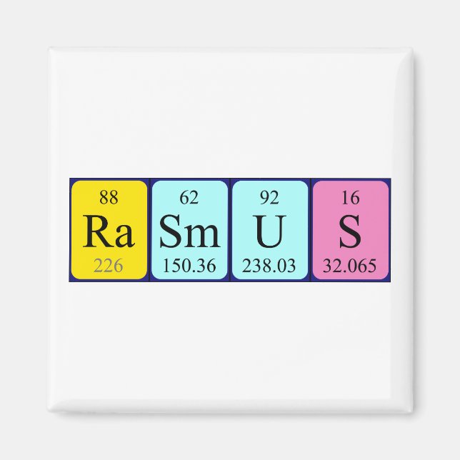 Rasmus periodic table name magnet (Front)