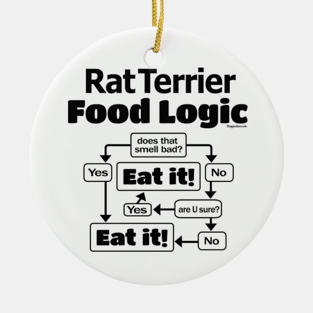 Rat Terrier Food Logic Ceramic Tree Decoration (Front)