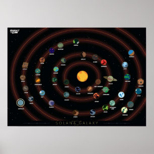 Ratchet Clank Solana Galaxy Poster