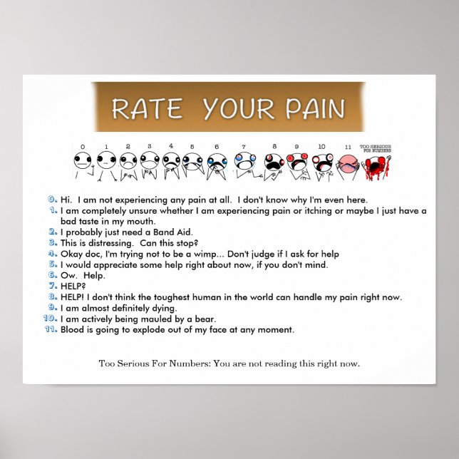 Rate Your Pain Poster (Front)