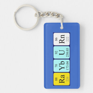 Rayburn periodic table name keyring