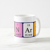 Raynard periodic table name mug (Front Right)