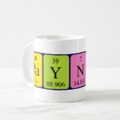 Raynard periodic table name mug (Front Left)
