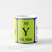 Rayne periodic table name mug (Center)