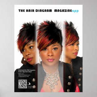 Razor Cut Quickweave Poster