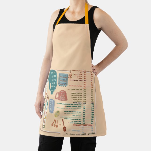 READ it WHILE you wear UPSIDE DOWN Reference  Apron (Insitu)