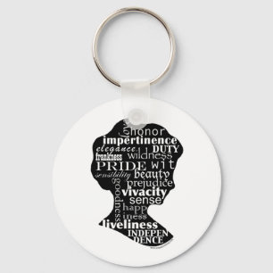 Read Jane Austen Cameo Key Ring