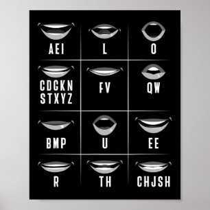 Reading Asl Hand Gesture Deaf Hearing Loss Awarene Poster