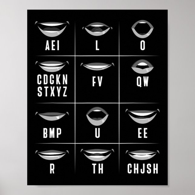 Reading Asl Hand Gesture Deaf Hearing Loss Awarene Poster (Front)