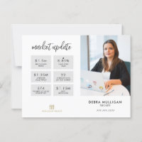 Real Estate Broker Modern Postcard - MARKET UPDATE