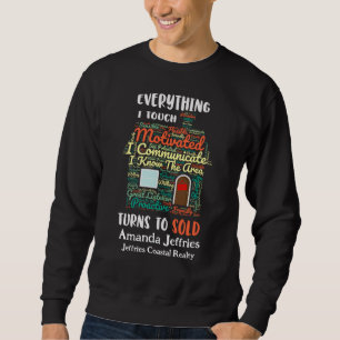 Real Estate House Word Cloud Motivational Text Sweatshirt