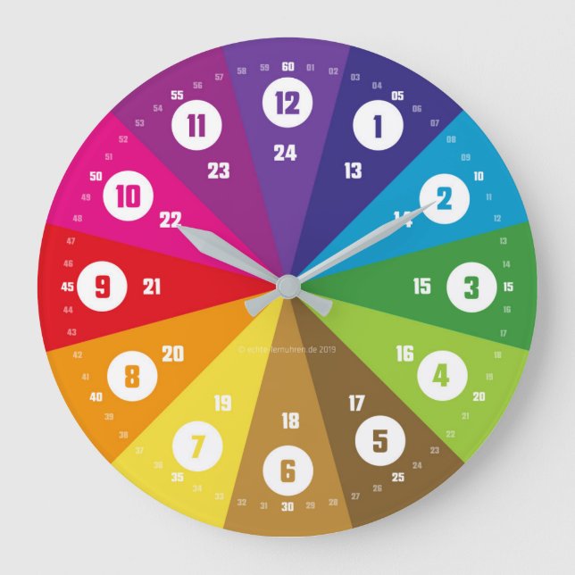 real learning clocks.de | EasyRead Children's Cloc Large Clock (Front)