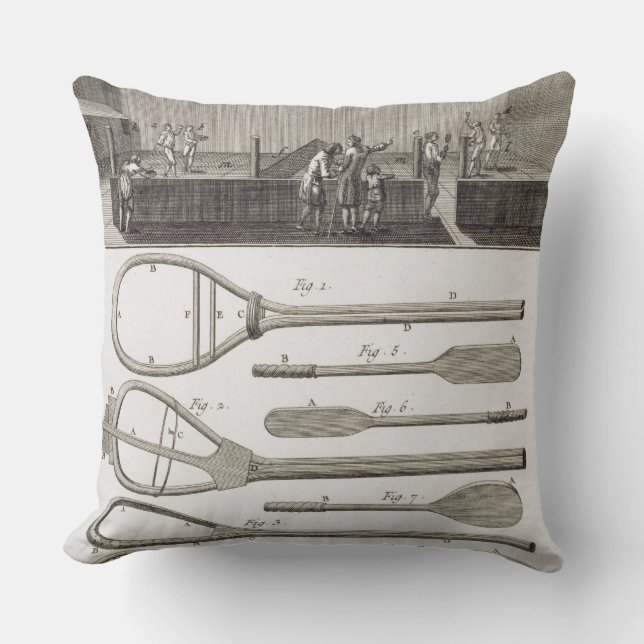 Real tennis and the construction of racquets, from cushion (Front)