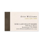 Realtor Add Your Logo & Photo | Real Estate Agent