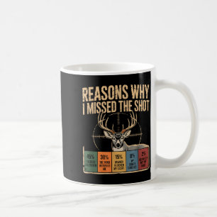 Reasons Why I Missed The Shot Funny Deer Hunting E Coffee Mug