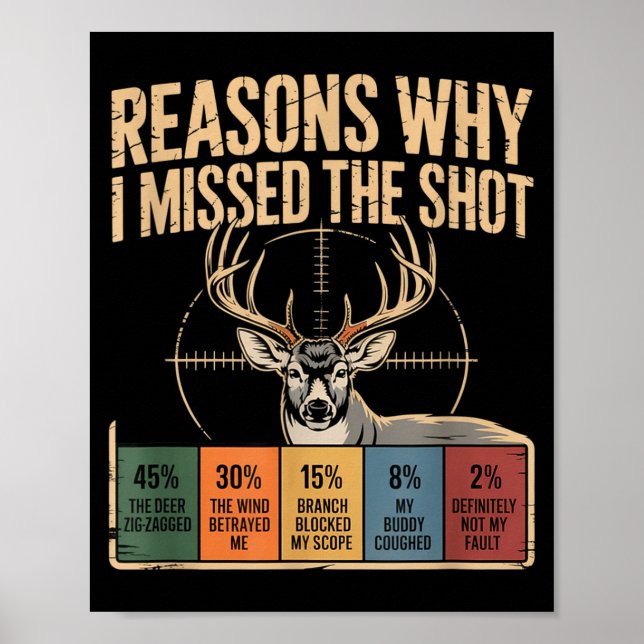 Reasons Why I Missed The Shot Funny Deer Hunting E Poster (Front)