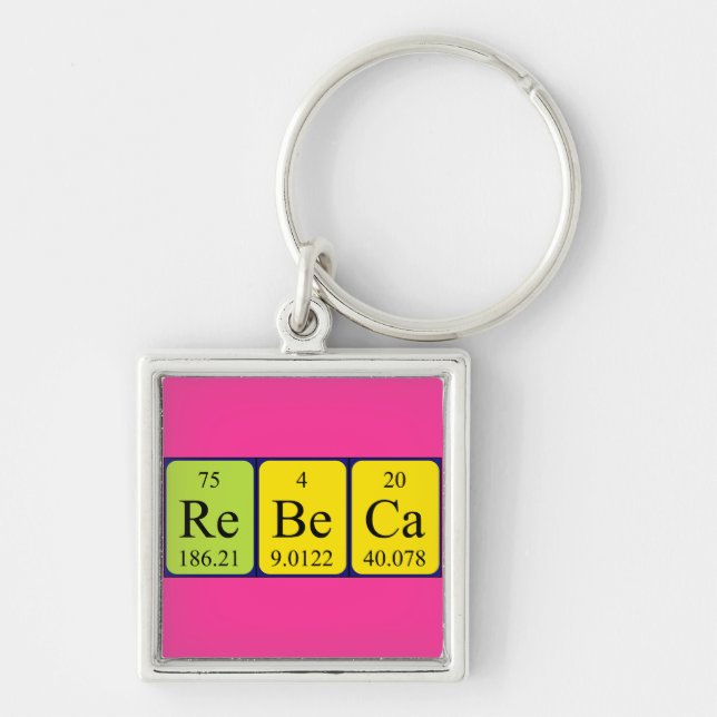 Rebeca periodic table name keyring (Front)