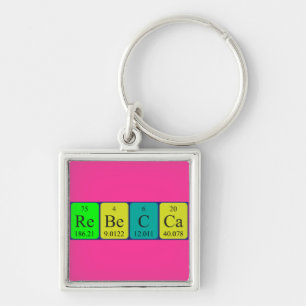 Rebecca periodic table name keyring
