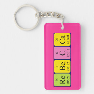 Rebecca periodic table name keyring