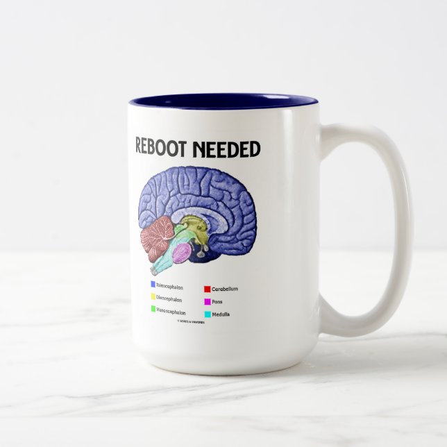Reboot Needed (Anatomical Brain Humour) Two-Tone Coffee Mug (Right)