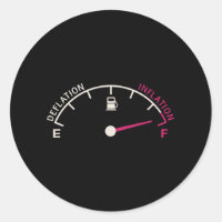 Recession Deflation Fuel gauge