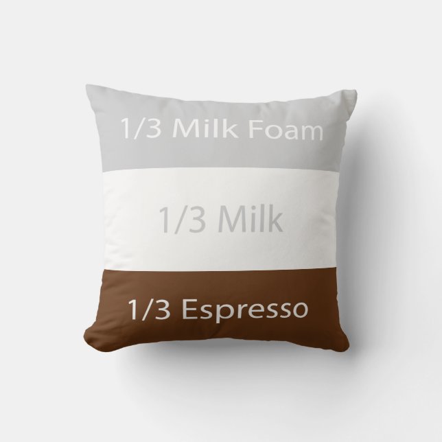 Recipe cappuccino Coffee | Text design Cushion (Front)