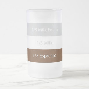 Recipe cappuccino Coffee Text design Frosted Glass Beer Mug