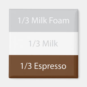 Recipe cappuccino Coffee Text design Magnet