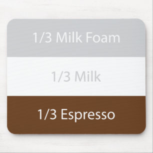 Recipe cappuccino Coffee Text design Mouse Mat