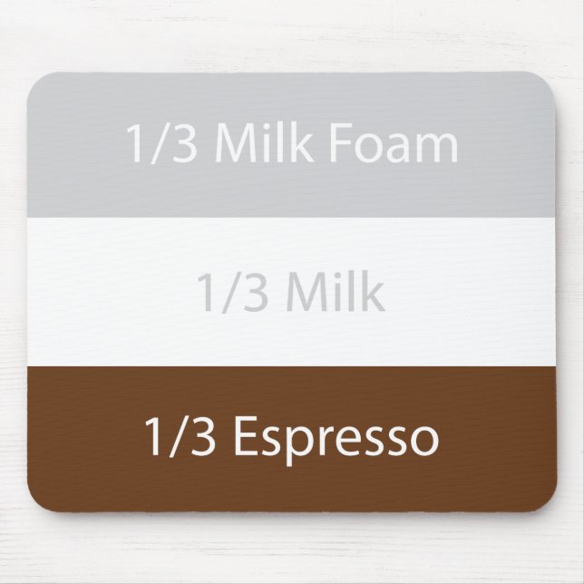 Recipe cappuccino Coffee | Text design Mouse Mat (Front)