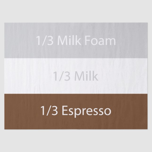 Recipe cappuccino Coffee | Text design Tissue Paper (Front)