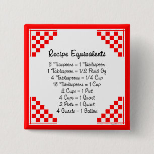 Recipe Equivalents Kitchen Helper Button