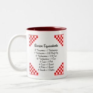 Recipe Equivalents Kitchen Helper Coffee Mug