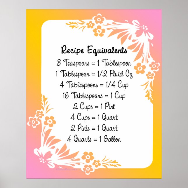 Recipe Equivalents Pastel Floral Art Print (Front)