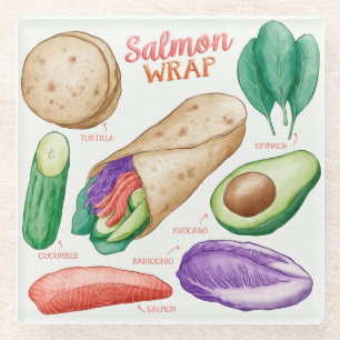 Recipe Glass Coaster