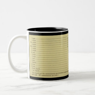 RecipeGoddess Coffee Mug! Two-Tone Coffee Mug