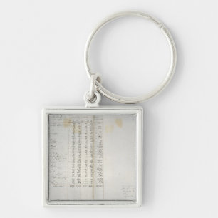 Record of colonies in Warthebruch, Poland, 1775 Key Ring