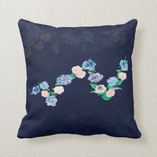 Recovery isn't Linear Cushion