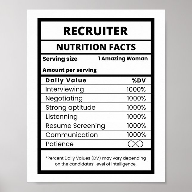 Recruiter Human Resource Manager Poster (Front)