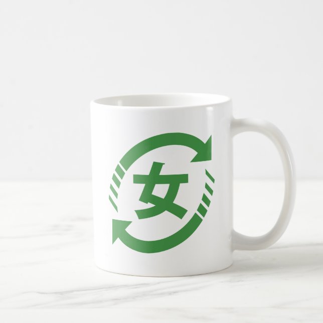 Recycle Japanese Girls | Kanji Nihongo Sign Coffee Mug (Right)