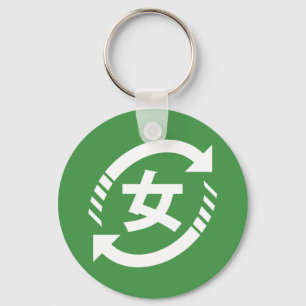 Recycle Japanese Girls   Kanji Nihongo Sign Key Ring